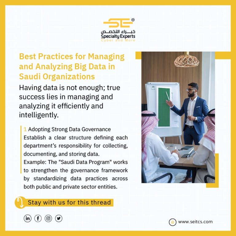 Best practices for data management in Saudi enterprises