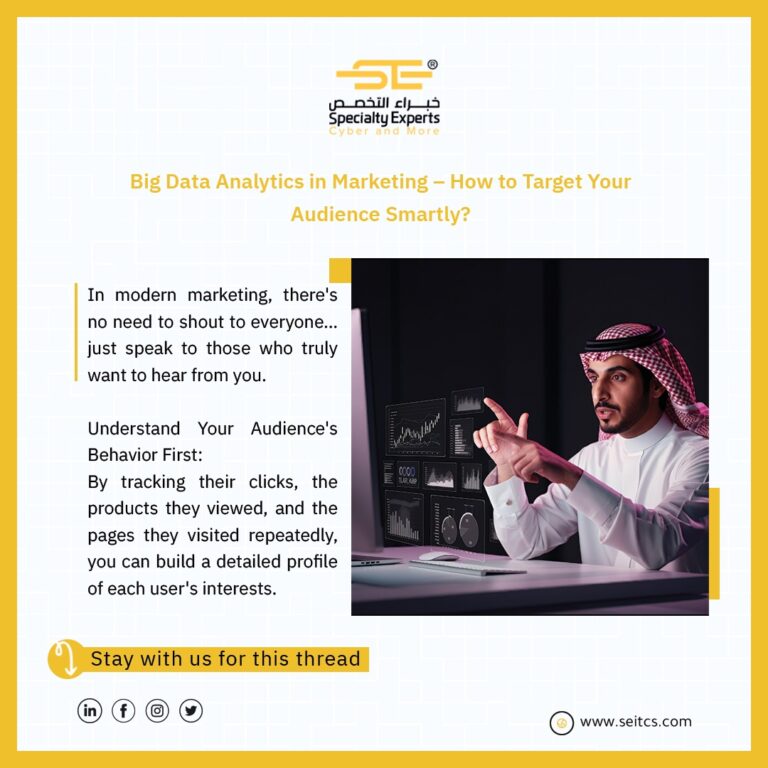 Big data marketing strategy in Saudi Arabia