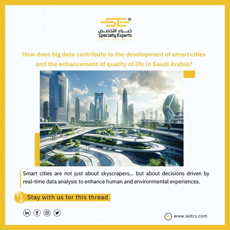 Smart city infrastructure in Saudi Arabia powered by big data