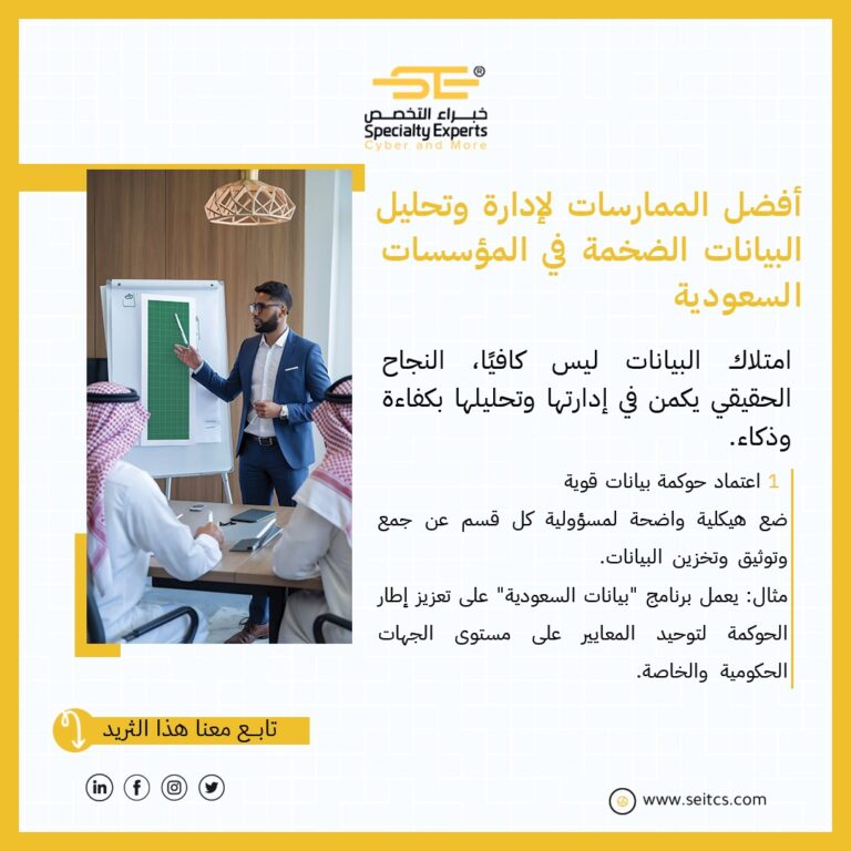 أفضل الممارسات لإدارة البيانات في المؤسسات السعودية